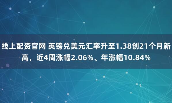 线上配资官网 英镑兑美元汇率升至1.38创21个月新高，近4周涨幅2.06%、年涨幅10.84%